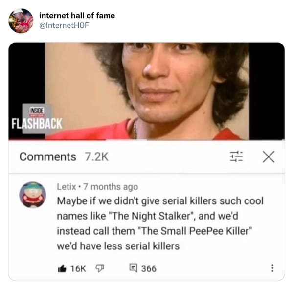 Crazy Posts