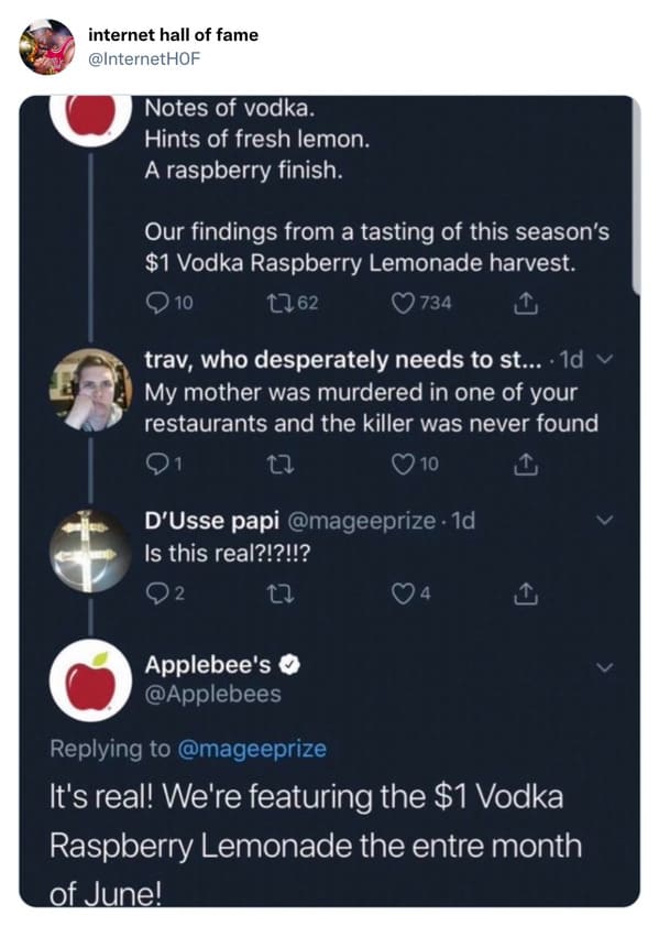Crazy Posts