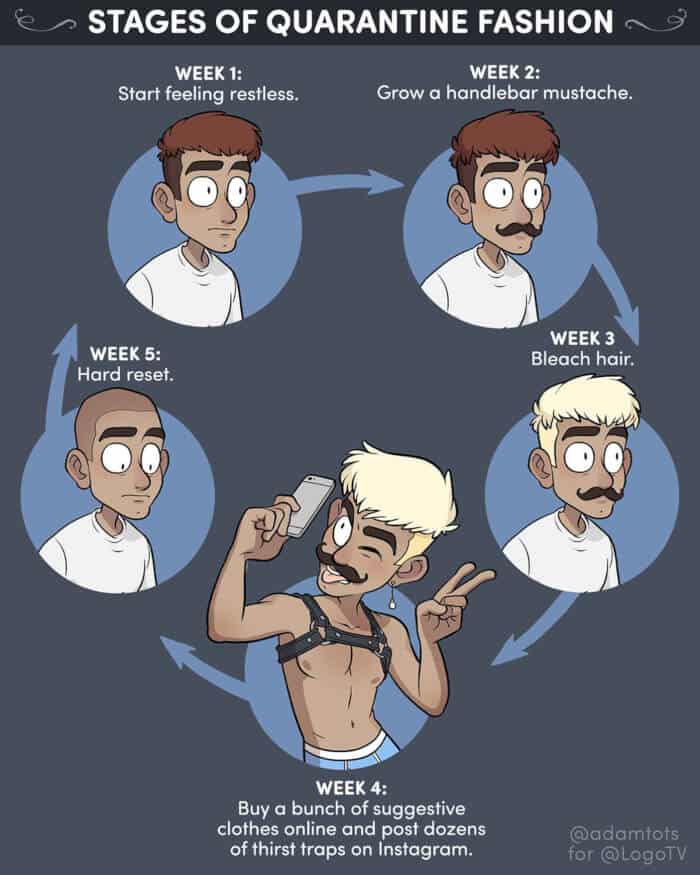 twisted comic