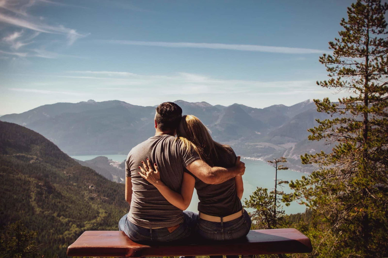 read the signs relationship