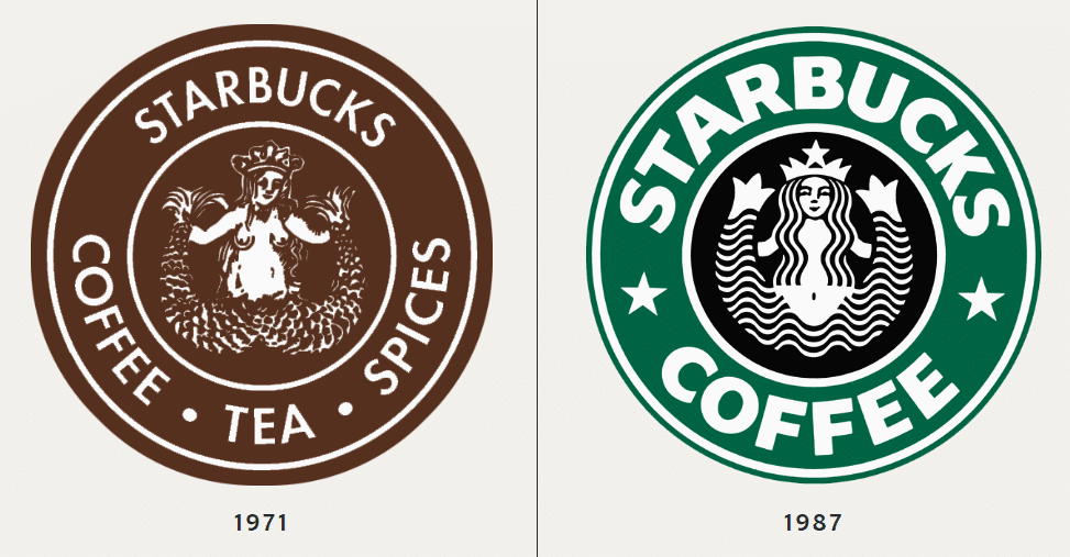 Starbucks Logo