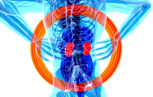 Body Pain on the Right Side