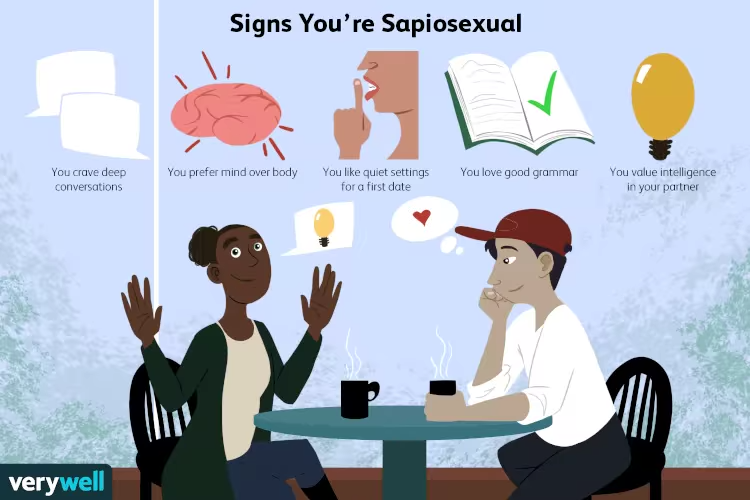 Sapiosexuality